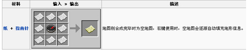 我的世界地图怎么获得？