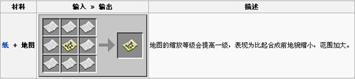 我的世界地图怎么获得？