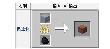 我的世界硬化粘土怎么合成
