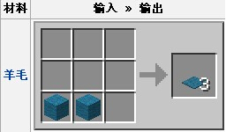 我的世界地摊有什么用