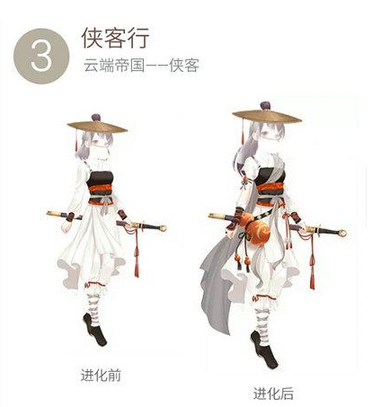 奇迹暖暖新版本套装介绍 7230手游网