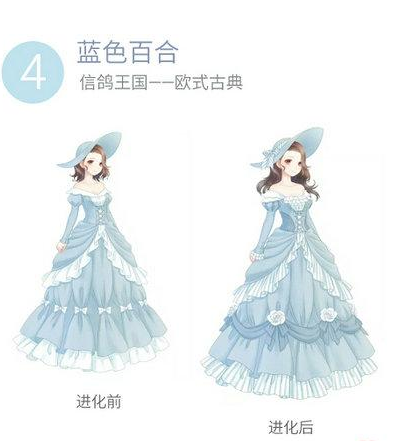 奇迹暖暖新版本套装介绍 7230手游网