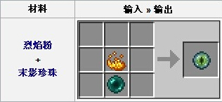 我的世界终界之眼怎么合成