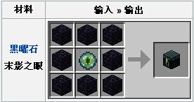 我的世界终界之眼怎么合成