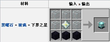 我的世界下界之星怎么合成