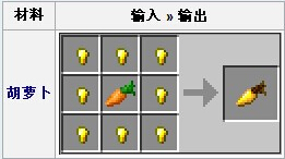 我的世界金萝卜怎么合成