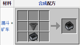 我的世界漏斗矿车怎么合成