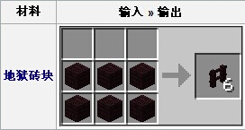 我的世界地狱栅栏有什么用