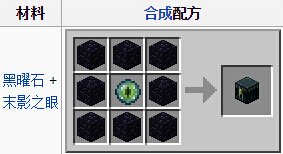 我的世界末影箱怎么合成