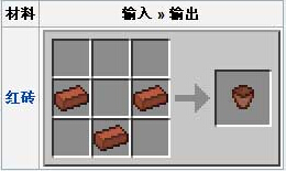 我的世界花盆怎么合成