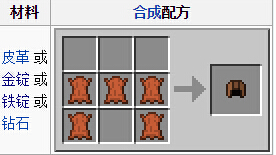 我的世界头盔怎么合成