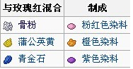 我的世界玫瑰红怎么合成