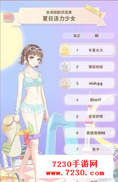 暖暖环游世界夏日活力少女搭配评选赛攻略 7230手游网