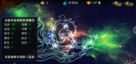 西游降魔篇3D星图是什么