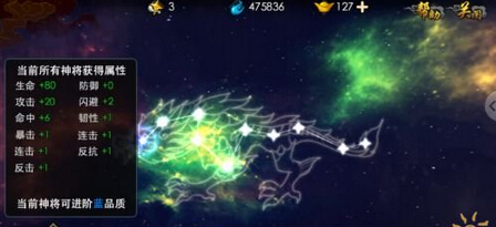西游降魔篇3D星图是什么