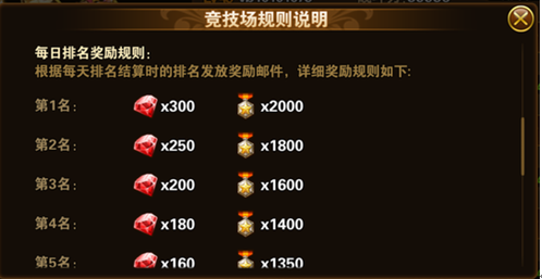 有杀气童话钻石怎么获得？7230手游网