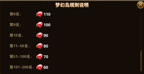 有杀气童话钻石怎么获得？7230手游网