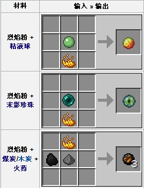 我的世界烈焰粉怎么做_能做什么