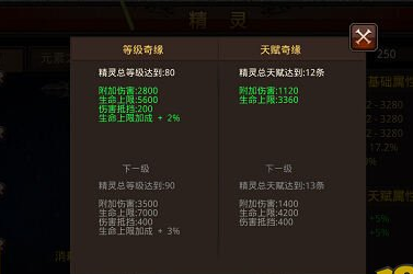 全民奇迹奇缘系统是什么