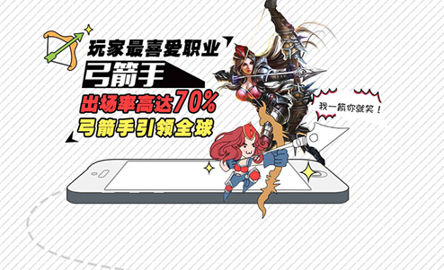 英雄之战删档封测趣味实录