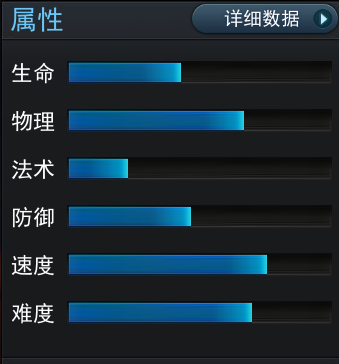 乱斗西游2刑天怎么样 刑天技能属性介绍 7230手游网