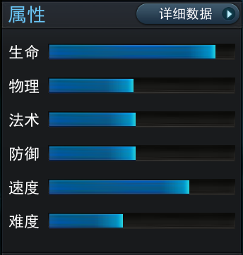 乱斗西游2魍魉怎么样 魍魉技能属性介绍 7230手游网