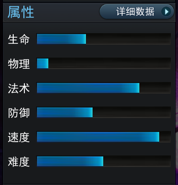 乱斗西游2蝎子精怎么样？蝎子精技能属性介绍 7230手游网