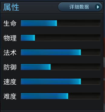 乱斗西游2女儿国国王怎么样？女儿国国王技能属性介绍 7230手游网