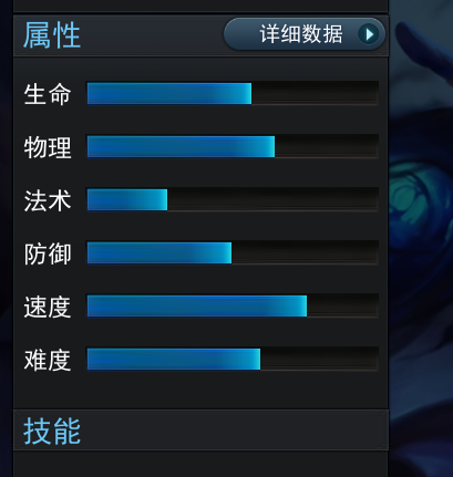 乱斗西游2北海龙王怎么样？北海龙王技能属性介绍 7230手游网