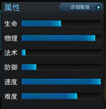 乱斗西游2蛊王怎么样？蛊王技能属性介绍 7230手游网