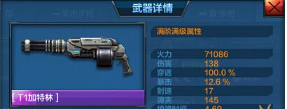 全民突击T1加特林怎么样