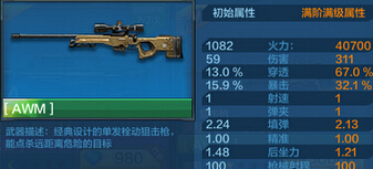 全民突击狙击枪哪个好