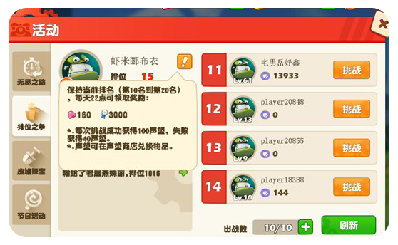 音速小粉拳声望怎么获得？声望有什么作用？ 7230手游网