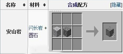 我的世界安山岩有什么用_怎么合成