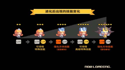 重燃RPG之魂 克鲁赛德战记评测