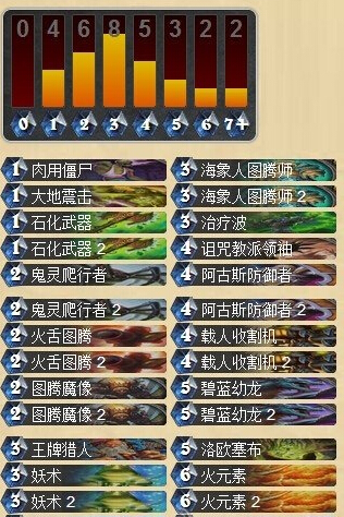 炉石传说新版本萨满卡组怎么搭配