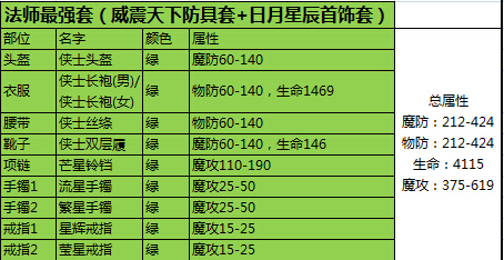热血传奇手机版50级法师装备怎么搭配