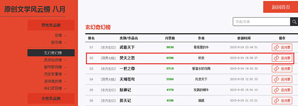 焚天之怒双平台公测