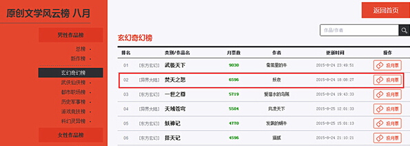 焚天之怒双平台公测