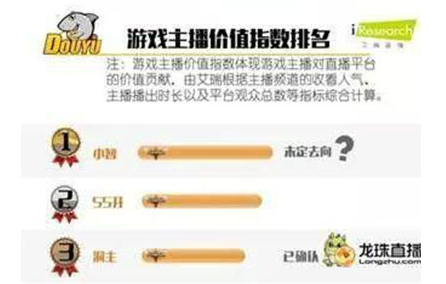 斗鱼主播集体跳槽了？！回顾这些年我们看过的游戏直播！