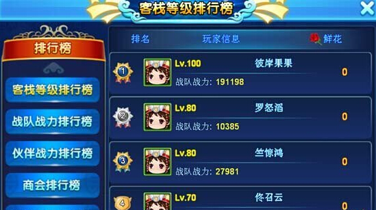仙剑客栈排行榜系统介绍