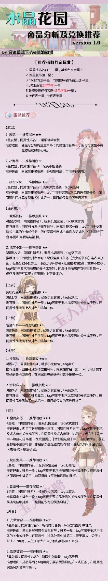 奇迹暖暖水晶花园水晶蔷薇兑换技巧
