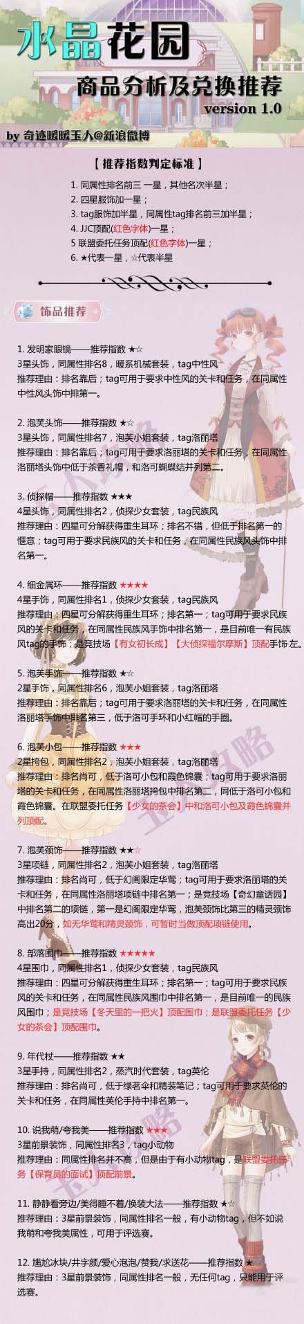 奇迹暖暖水晶花园水晶蔷薇兑换技巧
