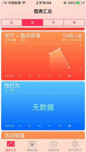 iOS9健康应用中的性行为/月经怎么记录