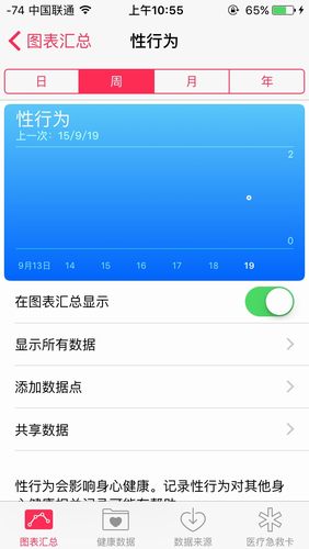 iOS9健康应用中的性行为/月经怎么记录