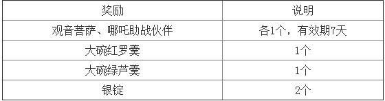 梦幻西游手游十月国庆礼包领取攻略