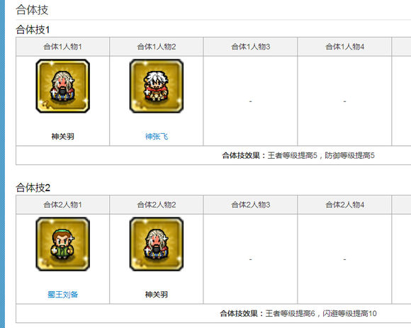 冒险与挖矿手游高性价比佣兵组合技能推荐