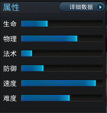 乱斗西游2蛟魔王怎么样？蛟魔王怎么获得？