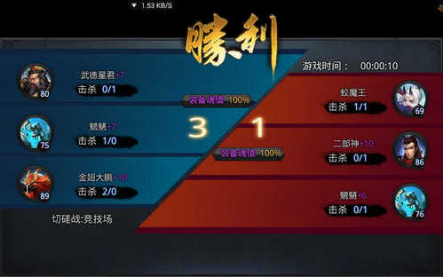 天下武功，唯快不破！教你如何破排行蛟魔王阵容