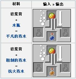 我的世界手机版岩浆膏 我的世界手机版岩浆膏